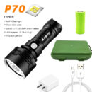 Super Powerful LED Flashlight