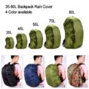 Waterproof Backpack Rain Cover