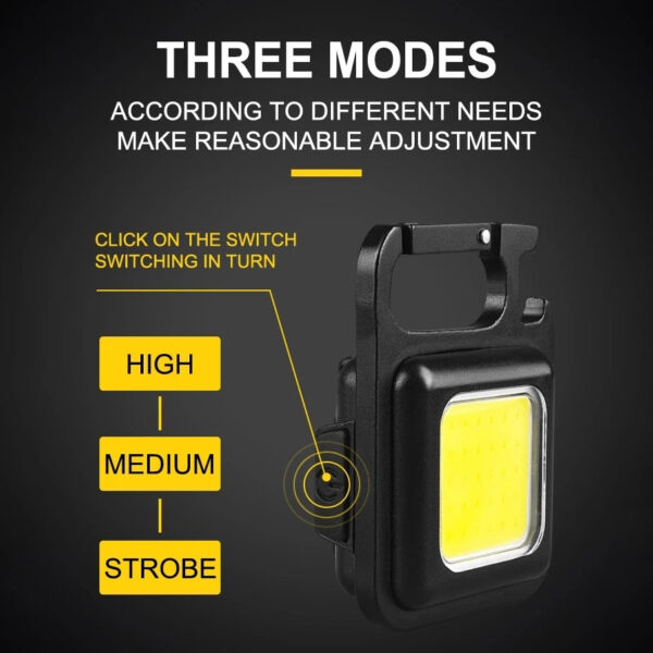 Mini Glare  Camping Light - Image 29